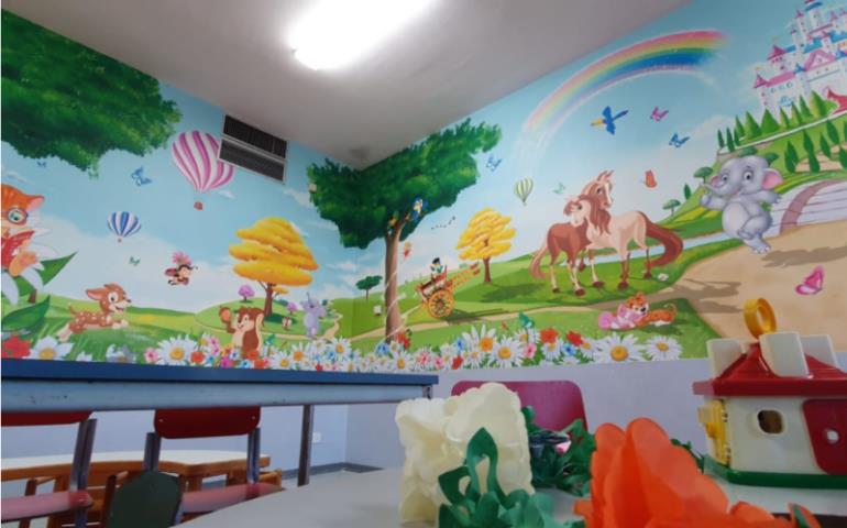 KC Peloro - Contributo alla decorazione della Neuropsichiatria infantile AOU Policlinico di Messina per regalare un sorriso ai bambini ricoverati