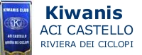 KC Aci Castello